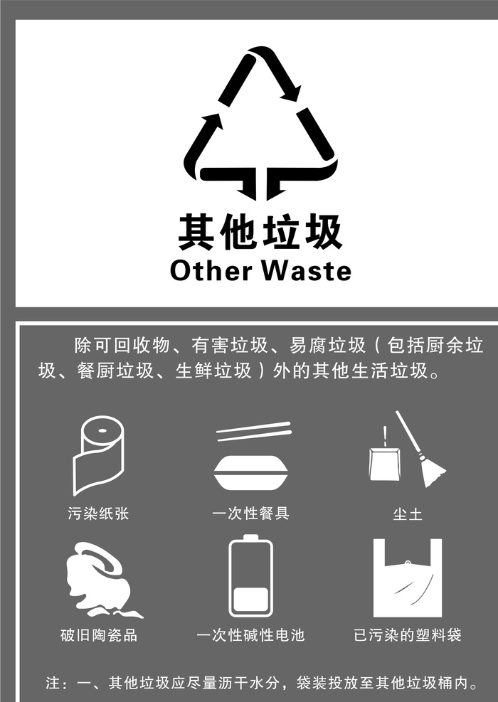 垃圾 分类 垃圾分类 其他垃圾分类 其他垃圾 环保标语 海报展示 分类图片 嘉善地区贴纸