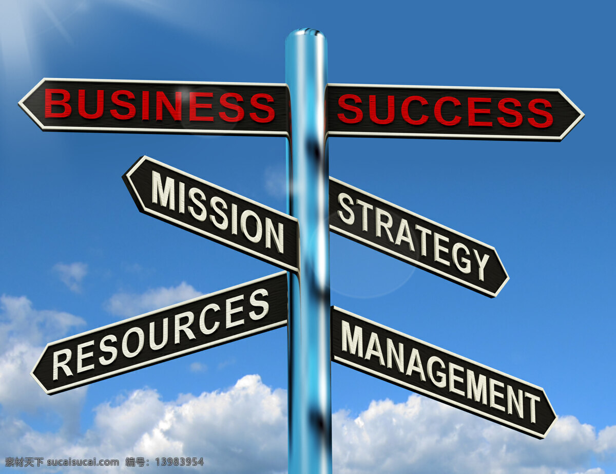 商业 成功 路标 显示 任务 战略 资源管理 商务金融