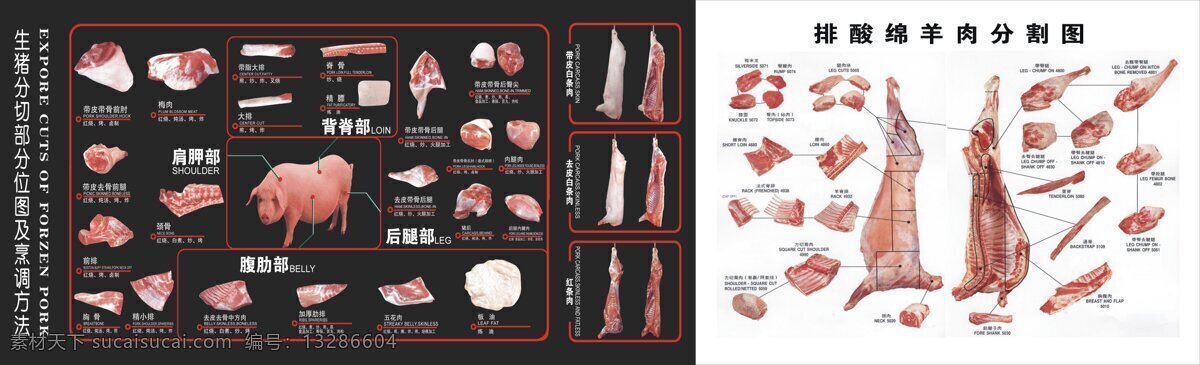 3d设计模型 max 超市 面包 肉 源文件 店 内 区域 效果图 模板下载 精肉 店中店 岛柜 3d 户内外 其他模型 3d模型素材 其他3d模型