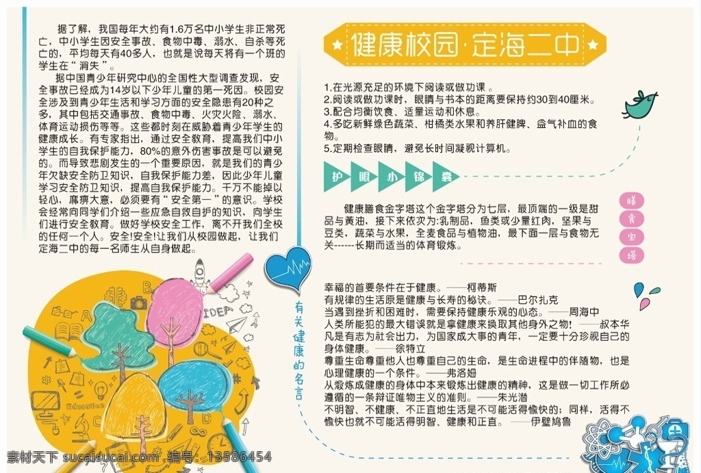 健康校园小报 健康 校园 小报 初中年级 简报