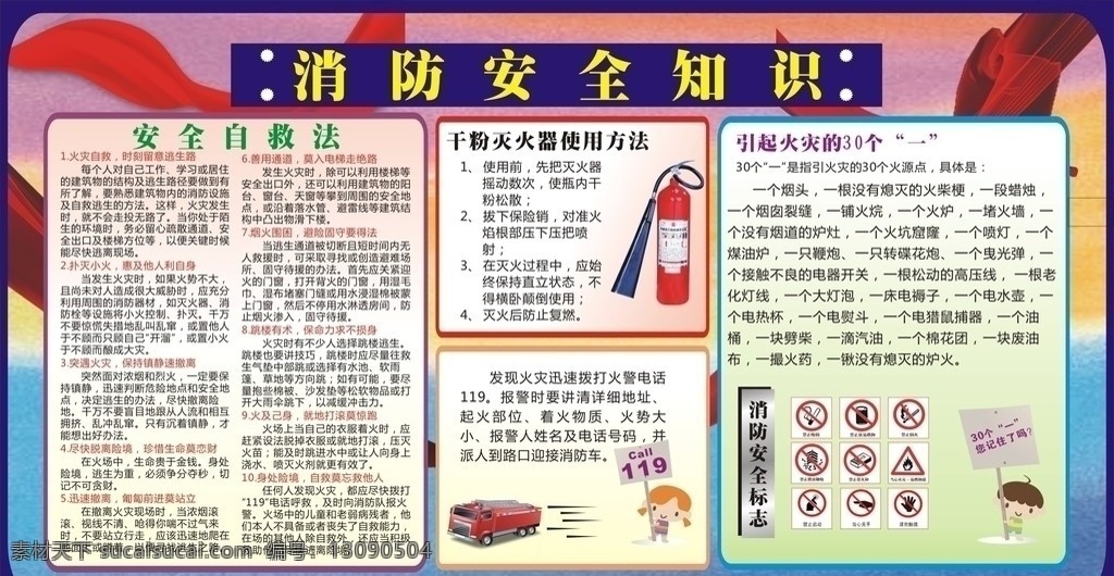 消防栏 消防 灭火器 安全自救法 消防安全标志 引起 火灾 板报模版 安全知识 展板模板 矢量