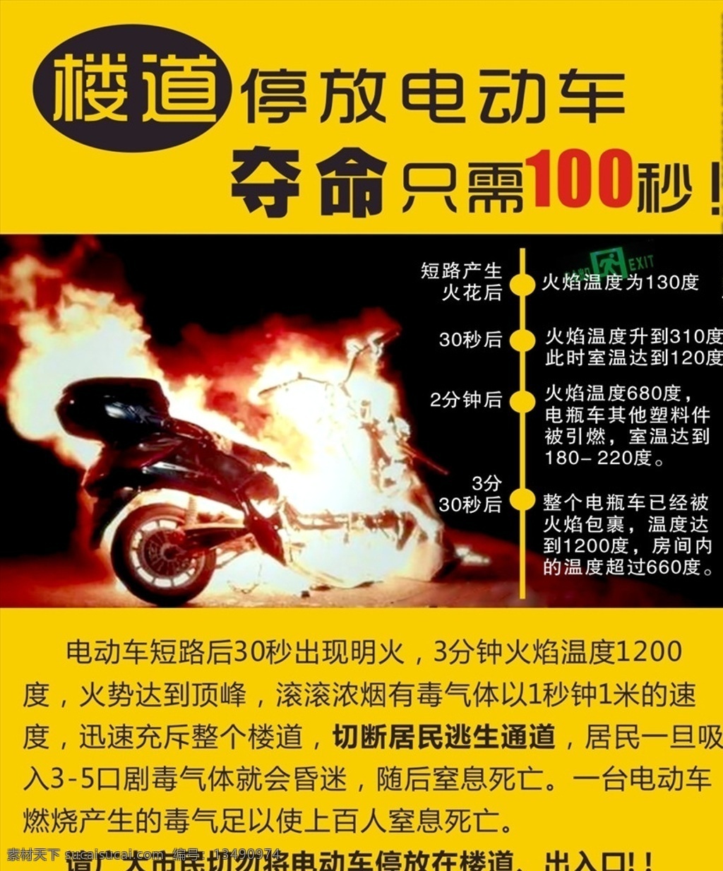 楼道 电动车 夺命 火灾 电瓶车 严禁停放 展板模板