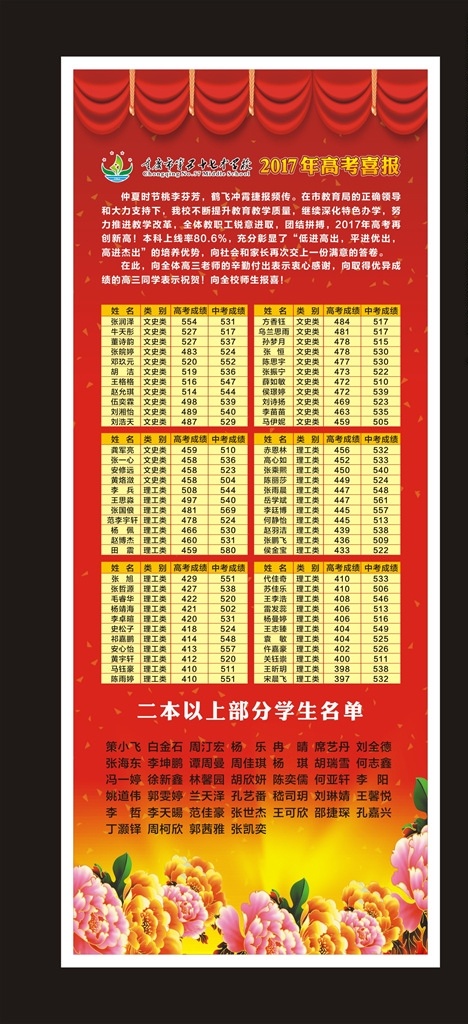 红色 喜庆 易拉宝 x 展架 x展架 红色喜庆背景 红色展板 红色易拉宝 红色x展架 喜庆易拉宝 喜庆x展架 婚庆易拉宝 婚庆x展架 光荣榜 成绩 喜报 帘幕 金光 红色背景 牡丹 牡丹花 传统元素 奖励 表彰 03展架海报 展板模板
