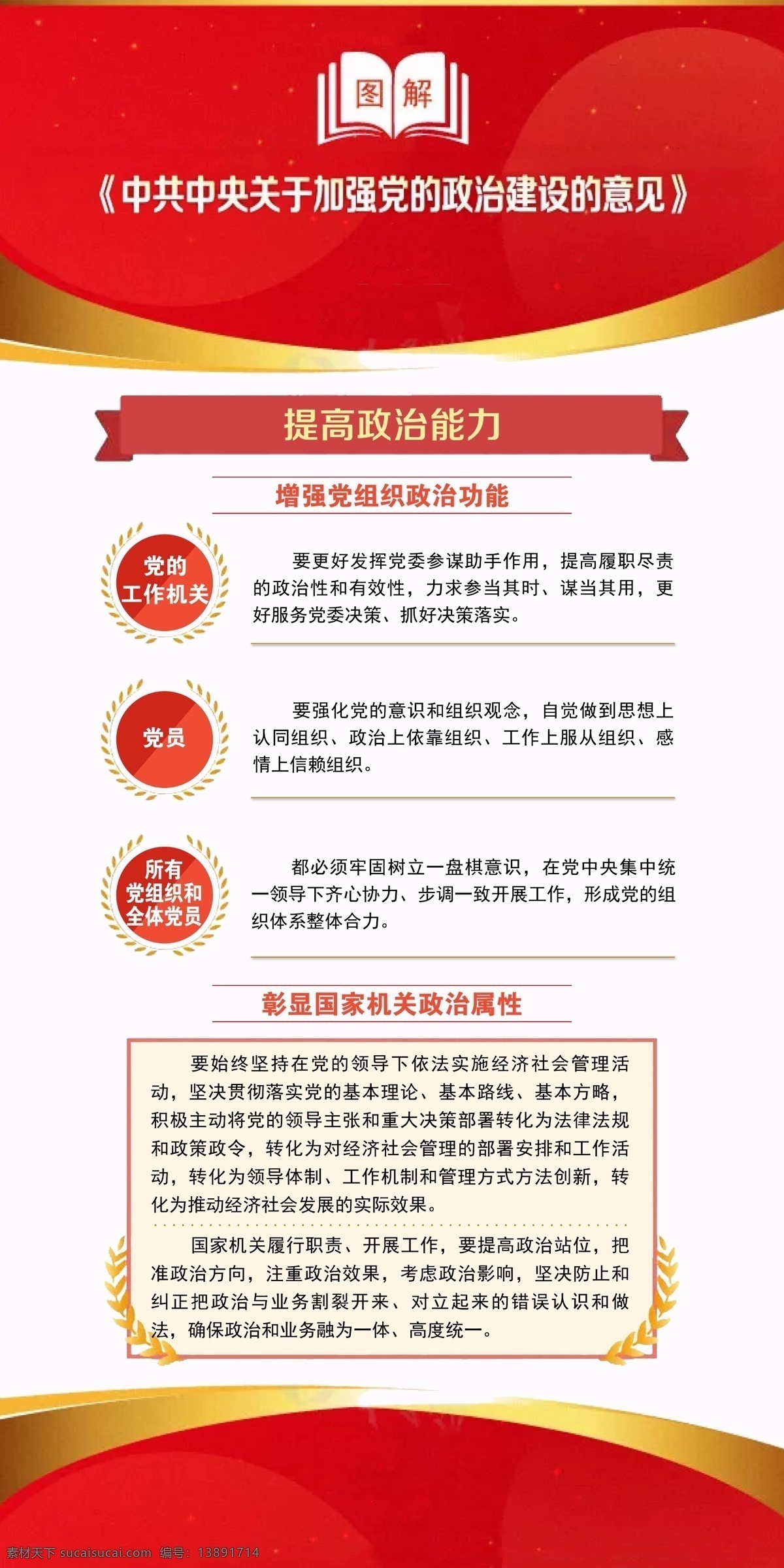 两会 解读两会 政治建设 党 2019两会 意见 分层