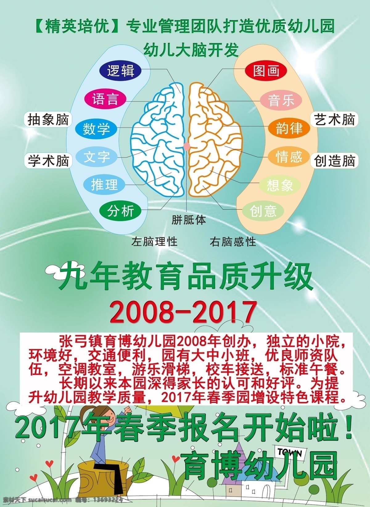 育 博 幼儿园 宣传单 招生 广告 宣传 商丘