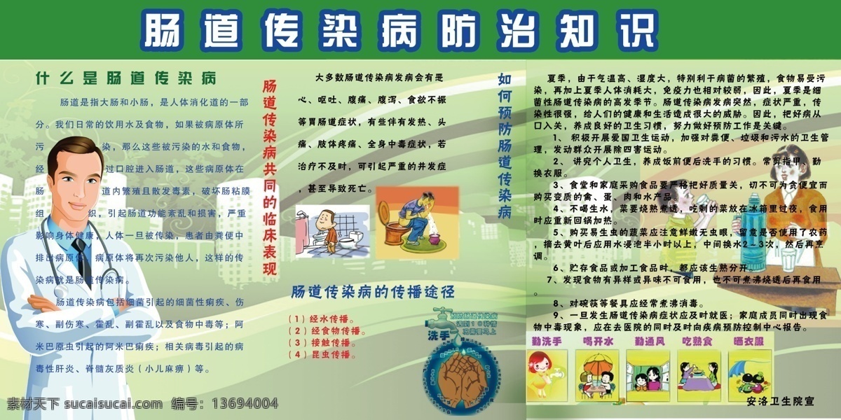 广告设计模板 漫画 卫生院宣传栏 宣传栏 医院宣传栏 源文件 展板 展板模板 医院 关于 肠道 病 模板下载 肠道病 肠道病知识 psd源文件