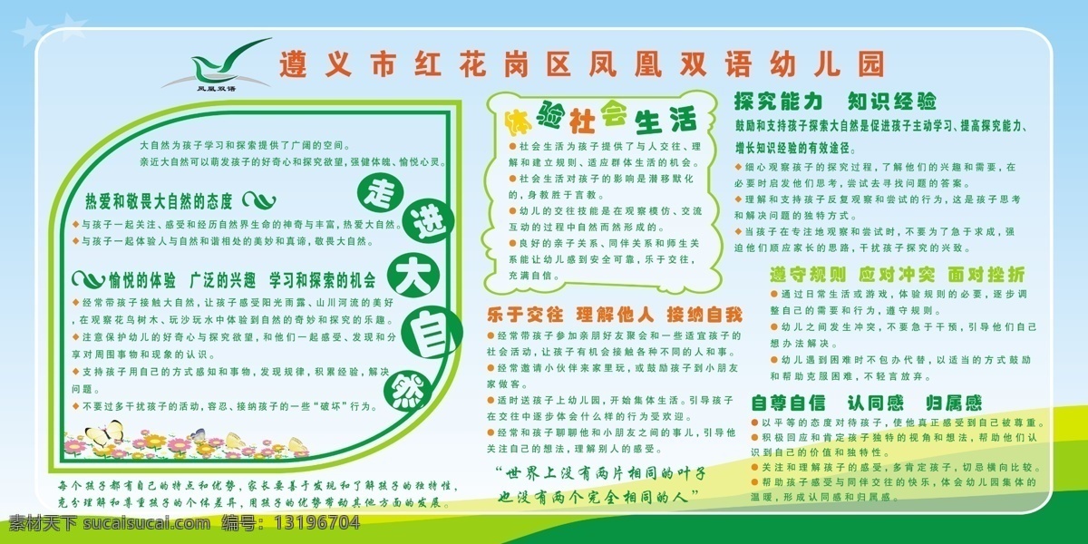 幼儿园 展板 走进自然 体验生活 遵守规则 理解他人 自尊自信 探究能力 psd源文件