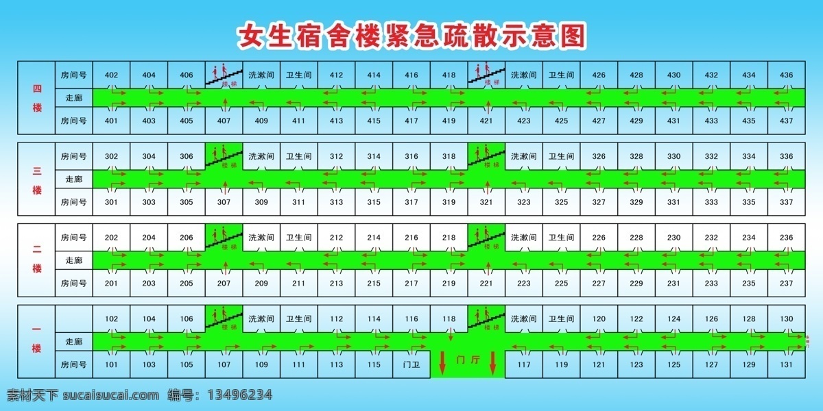 紧急 疏散 示意图 宿舍 企业展板 展板模板 广告设计模板 源文件