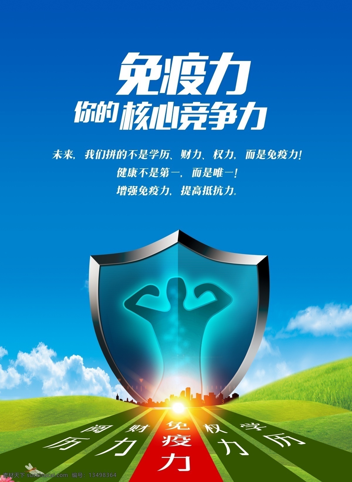 免疫力 肺炎 新冠 武汉 盾牌 健康盾牌 分层
