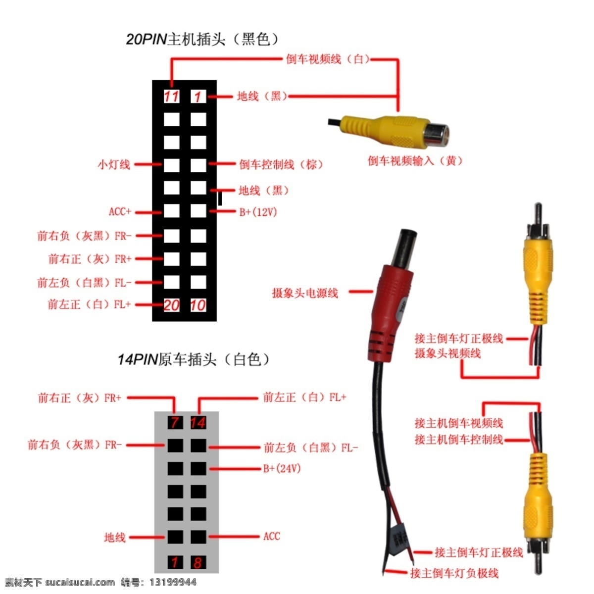 2014pin插头素材图片下载-素材编号13199944-素材天下图库