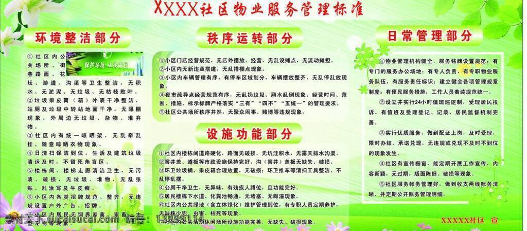 背景 春天 花草 花朵 绿色 模板 树木 物业 社区 矢量 模板下载 社区物业 物业展板 展板 物业管理 物业服务 物业公司 管理 标准 宣传栏 夏天 宣传展板 物业管理物实 展板模板 其他展板设计