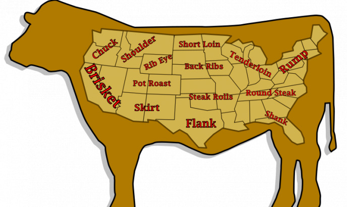 有趣 矢量 插图 的牛肉 地图 剪贴画 美国 牛 牛排 牛肉 肉 色彩 食品 图 屠宰 剪辑 艺术 削减 接头 讽刺 状态 svg 烤里脊 臀部 矢量图 生物世界
