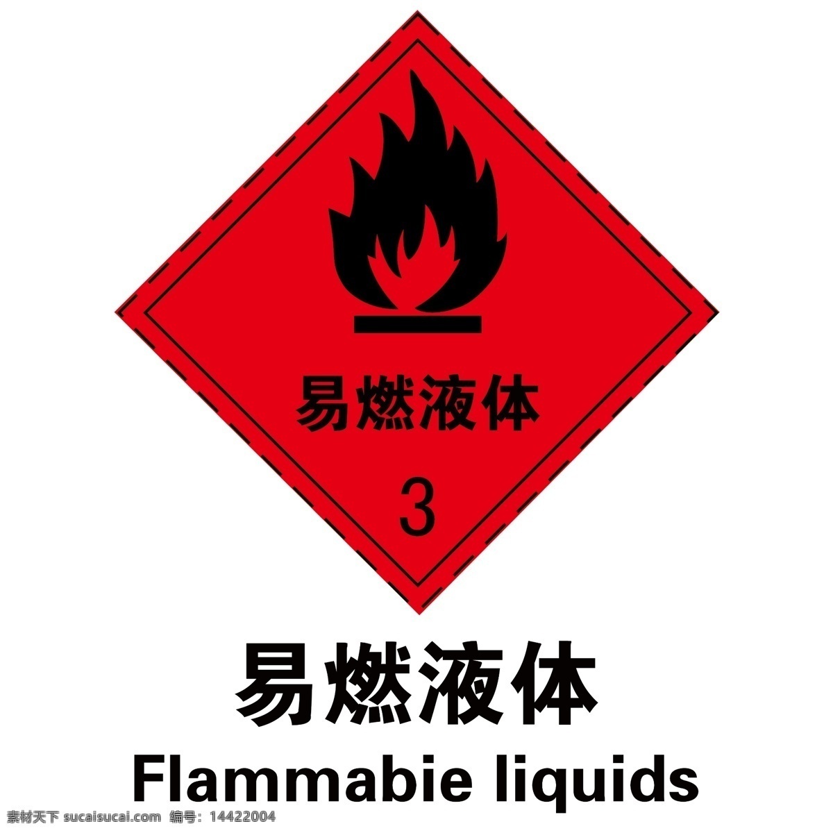 易燃液体 火焰 安全标志 分层 源文件