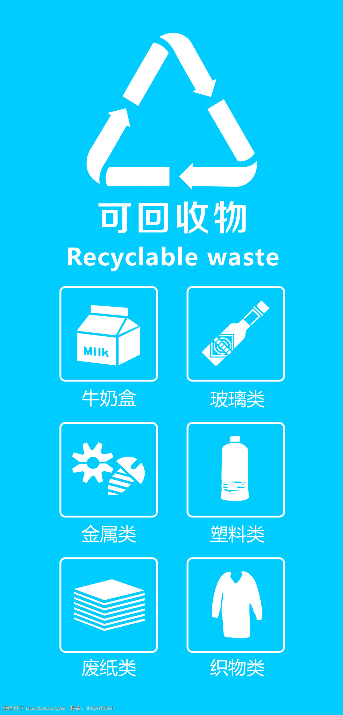 垃圾分类图片 标准 垃圾桶分类 厨余 可回收 四分类 标贴 招贴设计