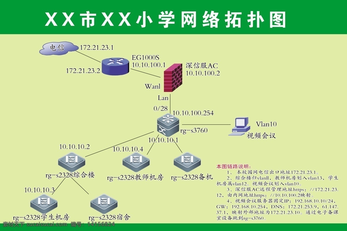 广告设计模板 计算机 源文件 网络 拓扑图 模板下载 网络拓扑图 学校 网络管理 机房网络 其他海报设计