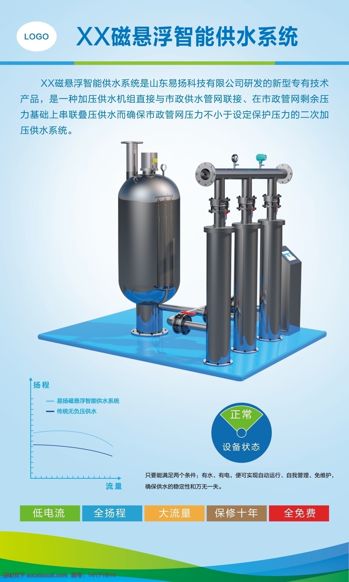 水泵 水 绿色水 蓝色背景 创意设计