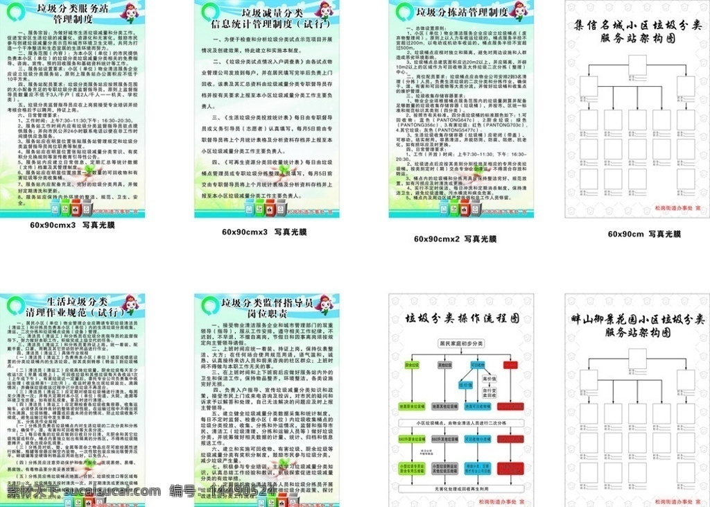 垃圾 分类 制度 牌 垃圾分类 垃圾分类海报 结构图 制度牌 其他设计 矢量