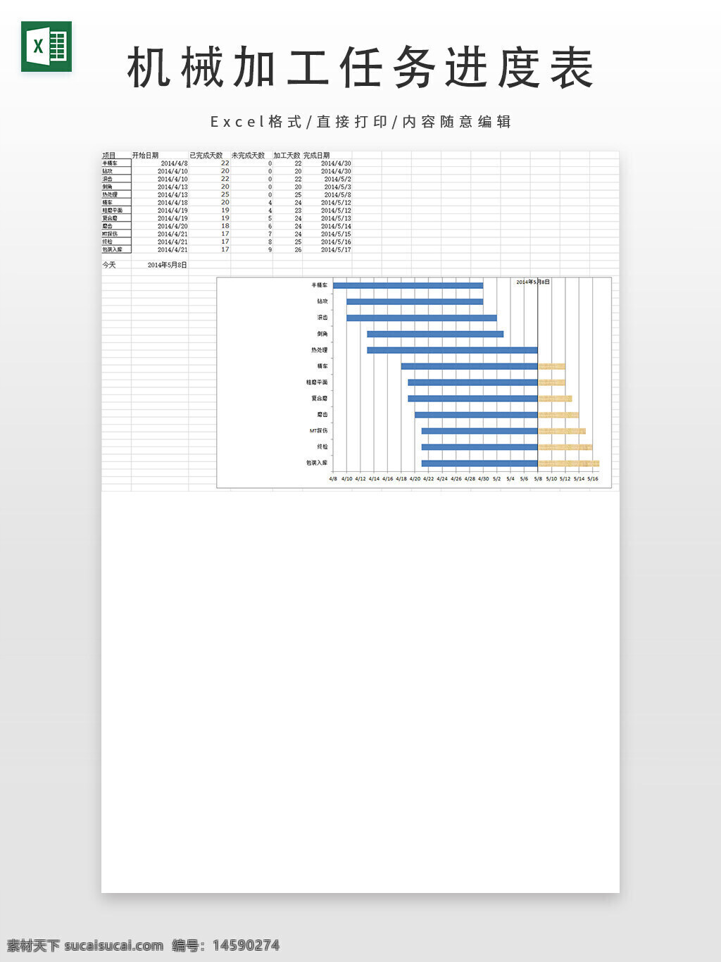 项目管理 甘特图 进度表 任务分配 时间线 数据分析 项目进度 图表 任务完成 未完成任务 日期 工作计划 进度跟踪 任务管理 进度条 进度对比 工作时间 任务状态 进度报告 时间管理 机械加工表 机械加工进度表 机械加工任务表