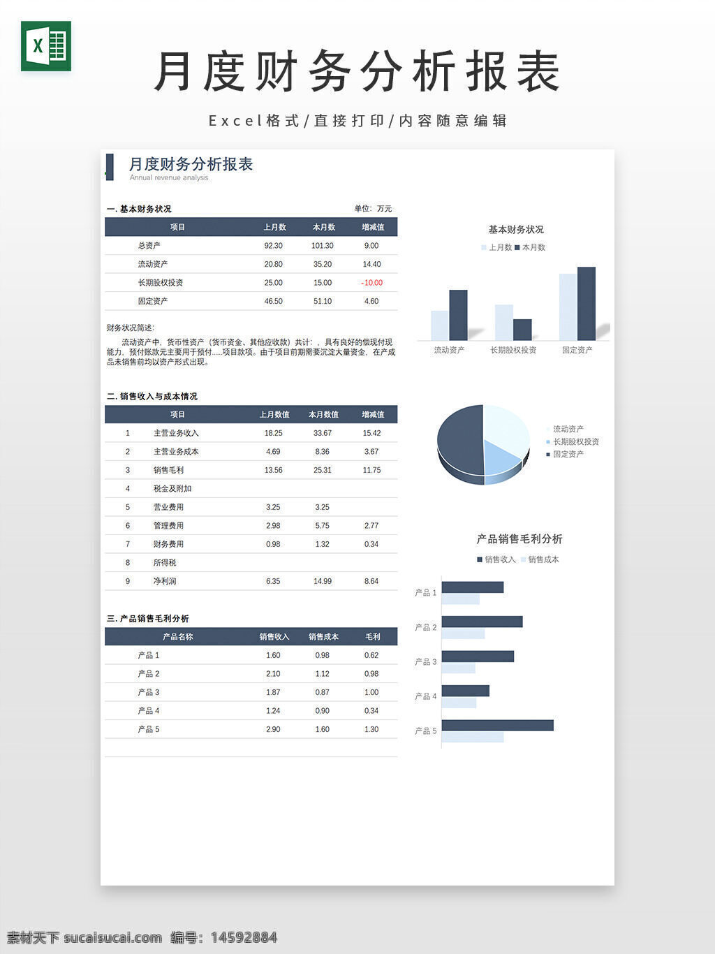 月度财务分析 年收入分析 基本财务状况 收入增长 费用支出 利润分析 财务报表 销售收入 毛利分析 产品销售 财务数据 成本分析 现金流分析 预算执行 财务健康 收入对比 支出明细 净利润 财务图表 成本控制