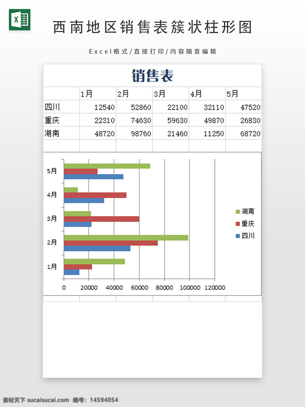 销售表 月份 四川 重庆 湖南 销量数据 柱状图 对比分析 月度销售 数据展示 销售趋势 销售表现 销售对比 销售变化 图表分析 销售统计 销售增长 销售报告 销售情况 数据可视化 销售分析