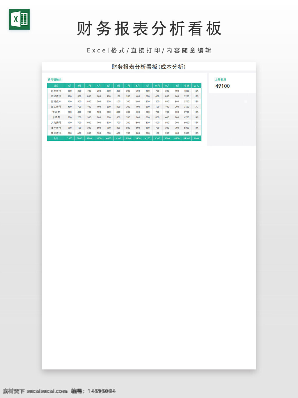 财务报表 分析看板 成本分析 费用明细 月度开支 年度总计 数据统计 财务管理 公司支出 费用分布 成本控制 财务计划 月度预算 财务策略 部门费用 人力资源成本 生产成本 销售费用 财务报表图表 财务分析工具