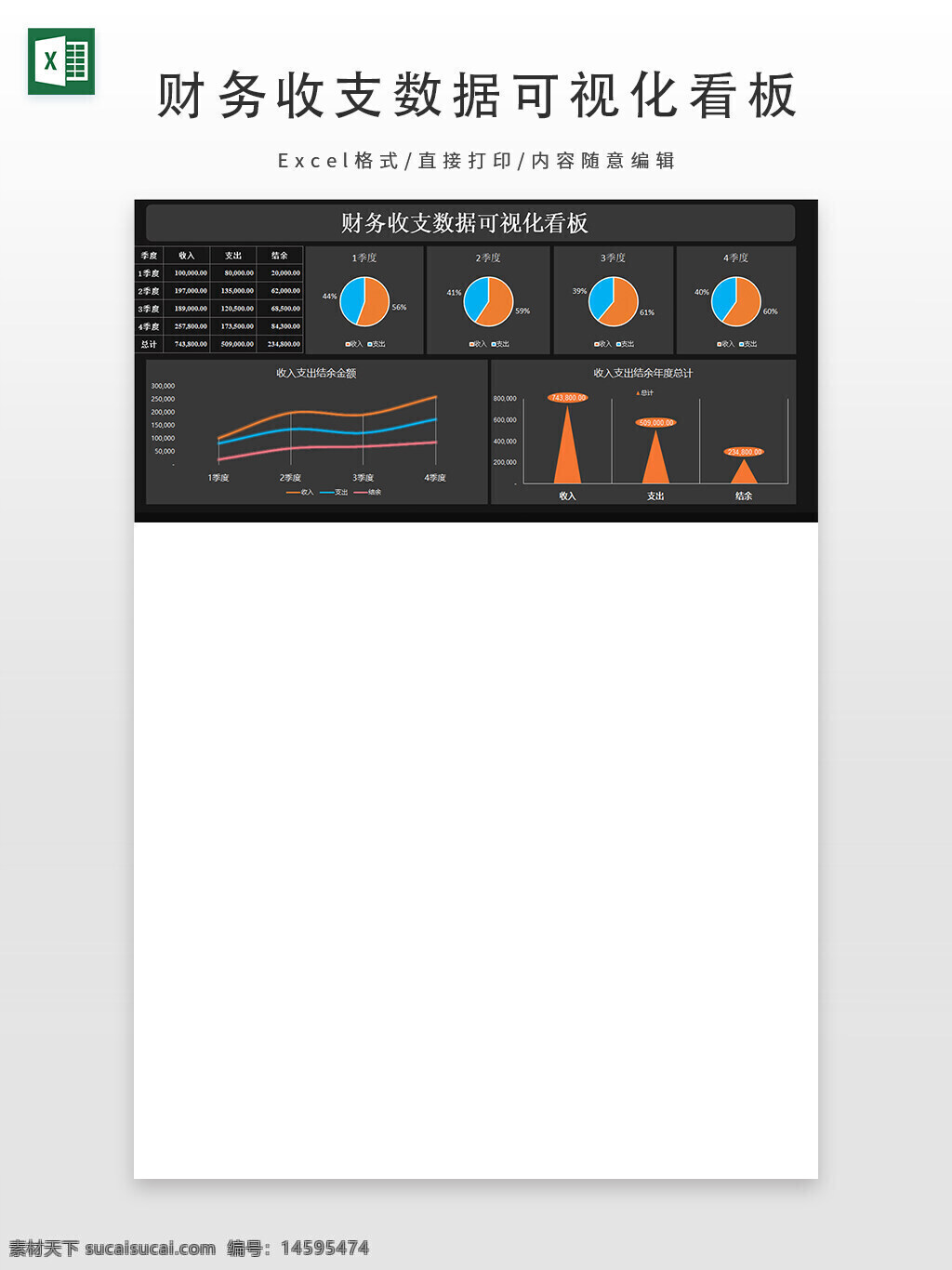 财务 收入 支出 数据 可视化 看板 图表 饼图 折线图 柱状图 年度数据 月度数据 统计 分析 趋势 对比 部门 报表 预算 财务管理