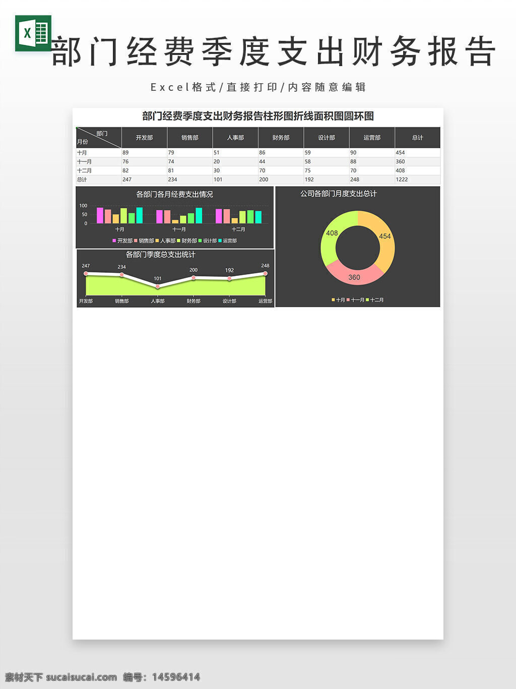 数据分析 部门支出 季度报告 财务报告 柱形图 折线图 面积图 环形图 开支 销售部 营销部 人事部 财务部 设计部 运营部 公司支出